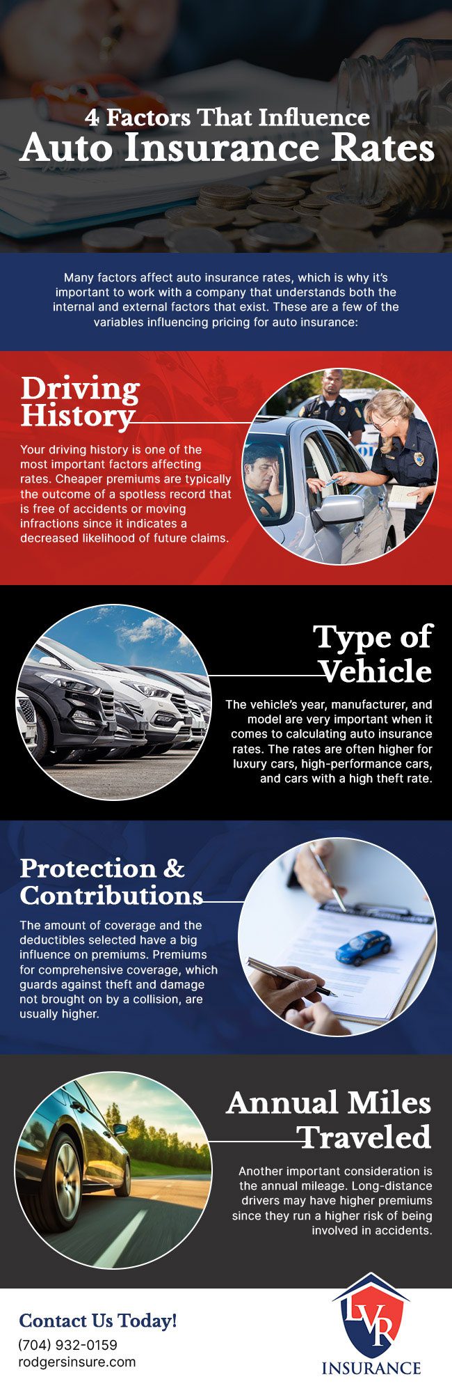 4 Factors That Influence Auto Insurance Rates