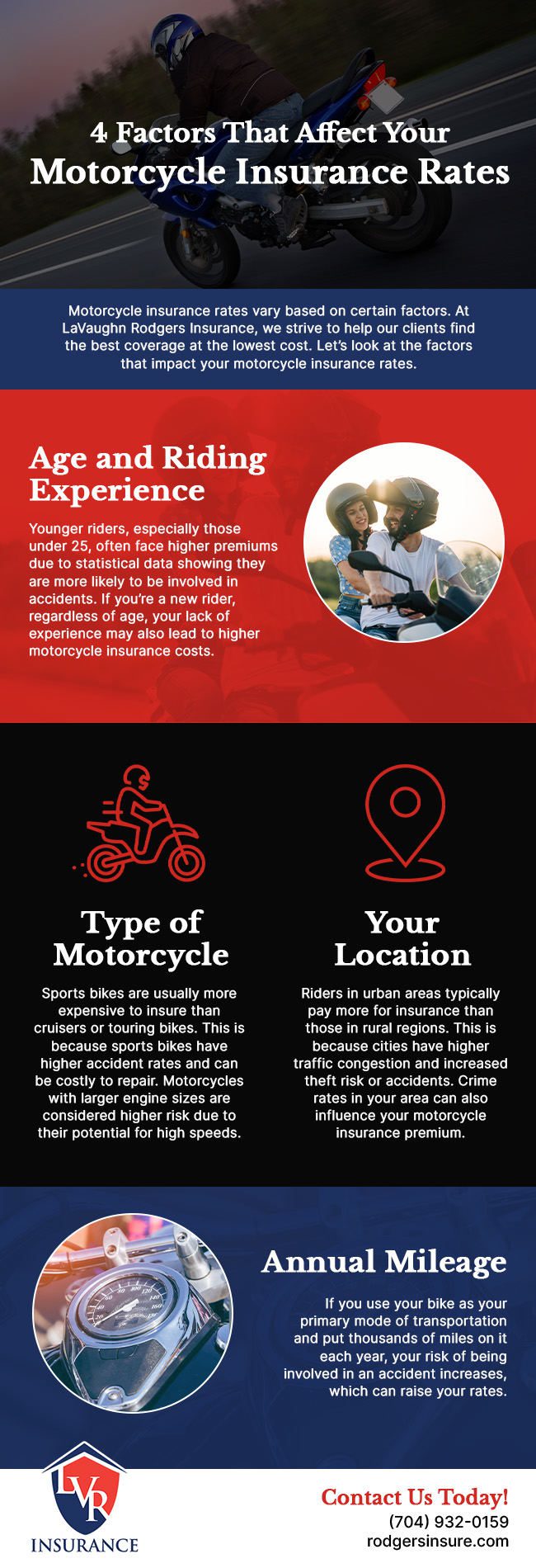 Four Factors That Affect Your Motorcycle Insurance Rates
